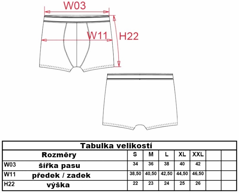 tabulka velikostí boxerky